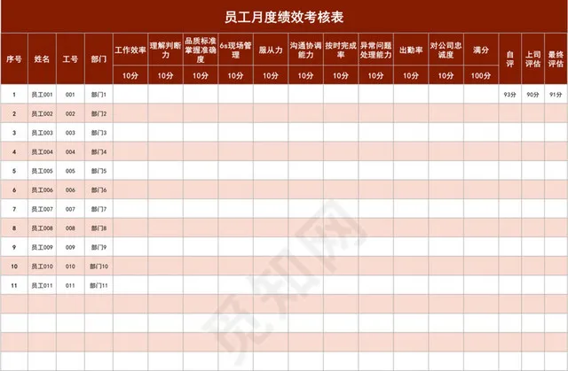 红色员工月度绩效考核表插图1