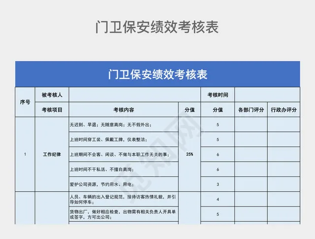 蓝色简约门卫保安绩效考核表插图