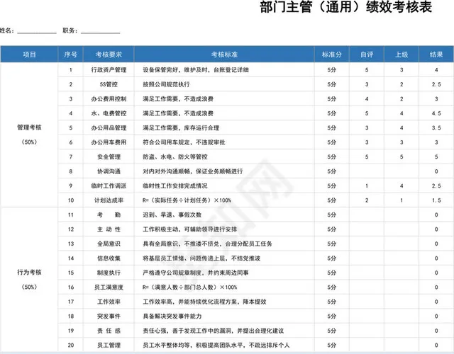 彩色简约绩效考核表插图1