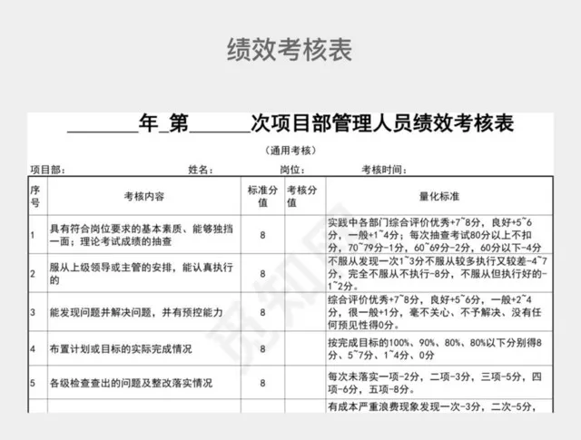 黑白简约项目部管理人员绩效考核表插图