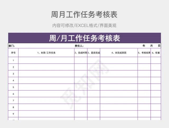 周月工作任务考核表插图
