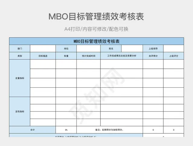 MBO目标管理绩效考核表插图