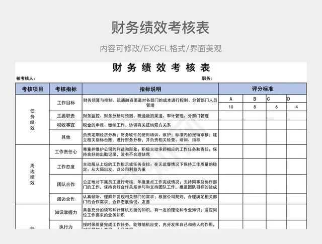 财务绩效考核表插图