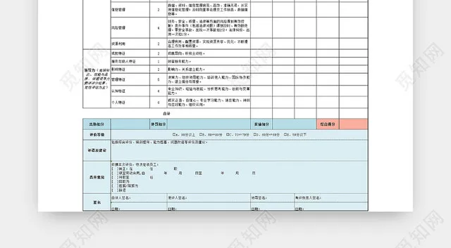 绩效考核表插图1