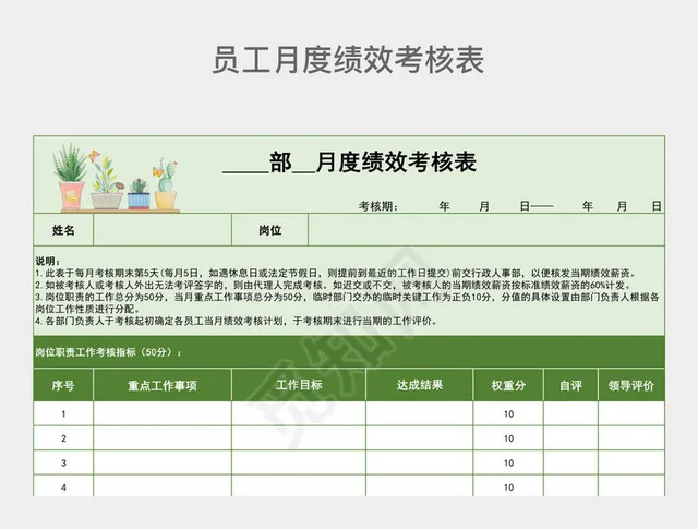 绿色清新员工月度绩效考核表插图