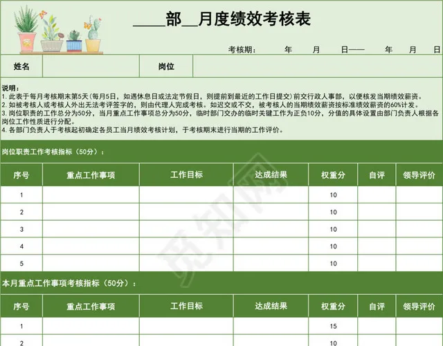 绿色清新员工月度绩效考核表插图1