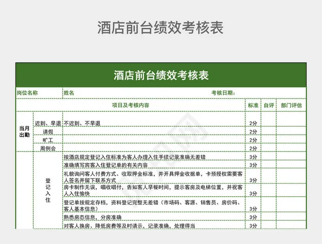 绿色简约酒店前台绩效考核表插图