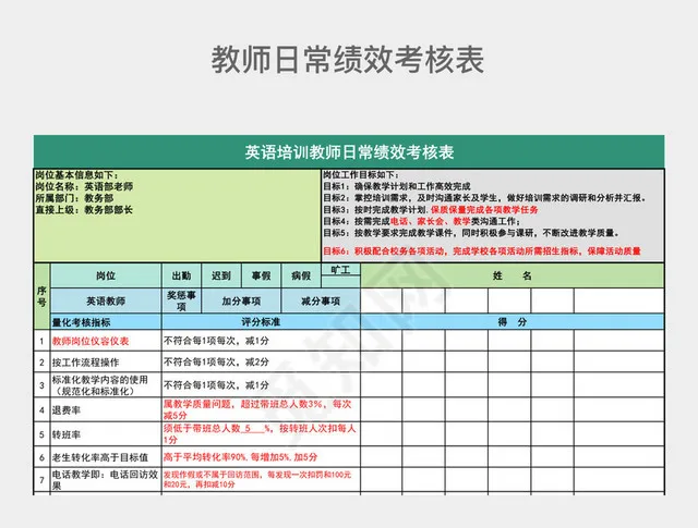 深绿色简约英语培训教师日常绩效考核表插图