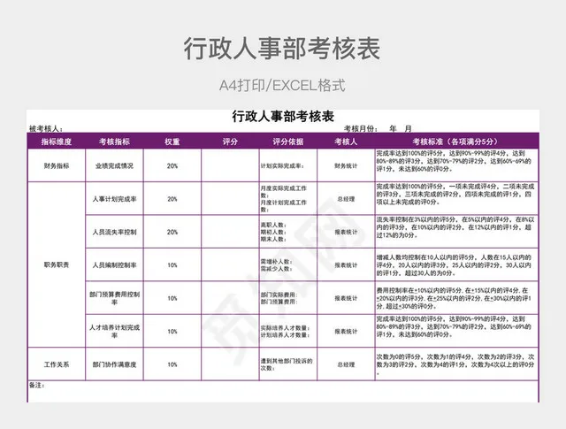 紫色简约行政人事部考核表插图