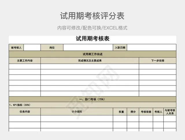 金色试用期考核评分表插图