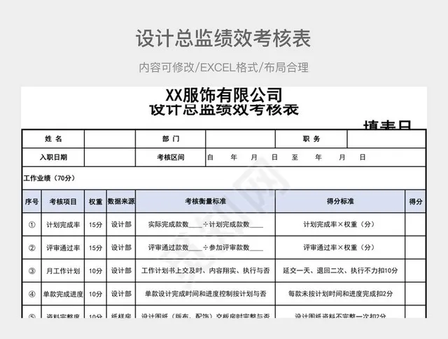 设计总监绩效考核表插图