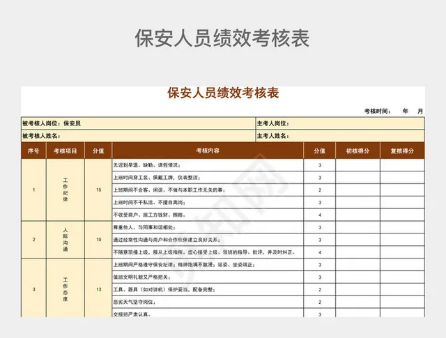 棕色系保安人员绩效考核表插图