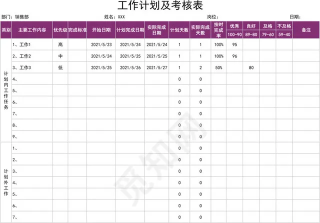 工作计划及考核表插图1