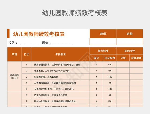 橙色系幼儿园教师绩效考核表插图