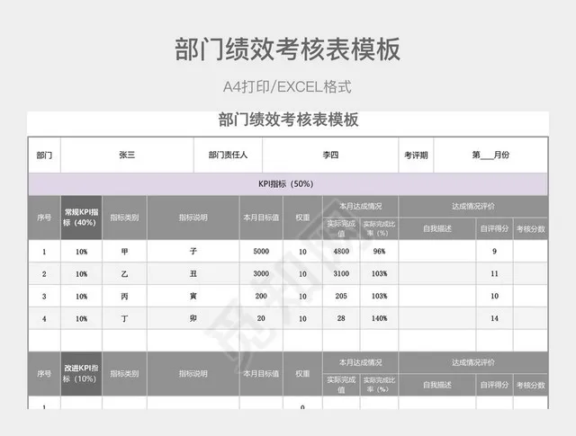 灰紫色简约部门绩效考核表模板插图