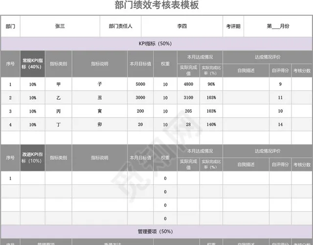 灰紫色简约部门绩效考核表模板插图1