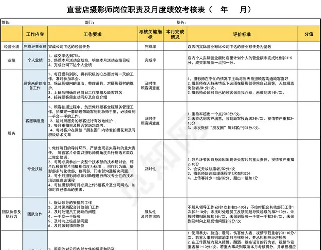 黄色月度绩效考核表插图1