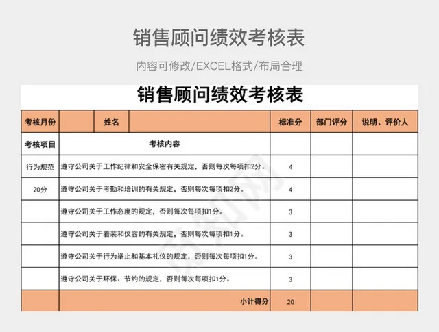 销售顾问绩效考核表插图