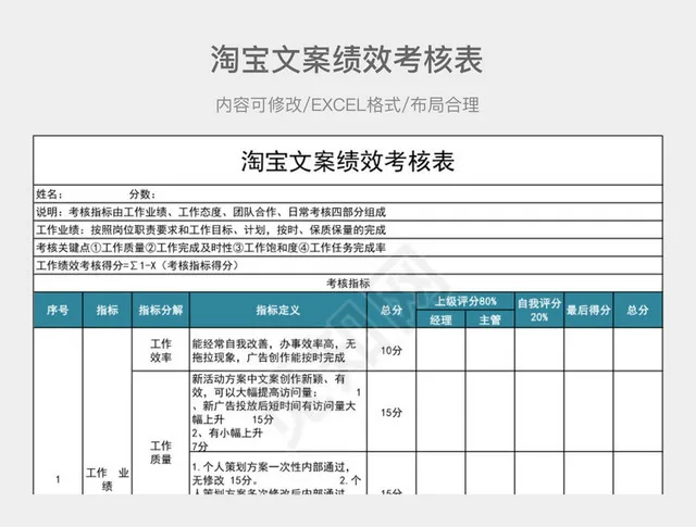 淘宝文案绩效考核表插图