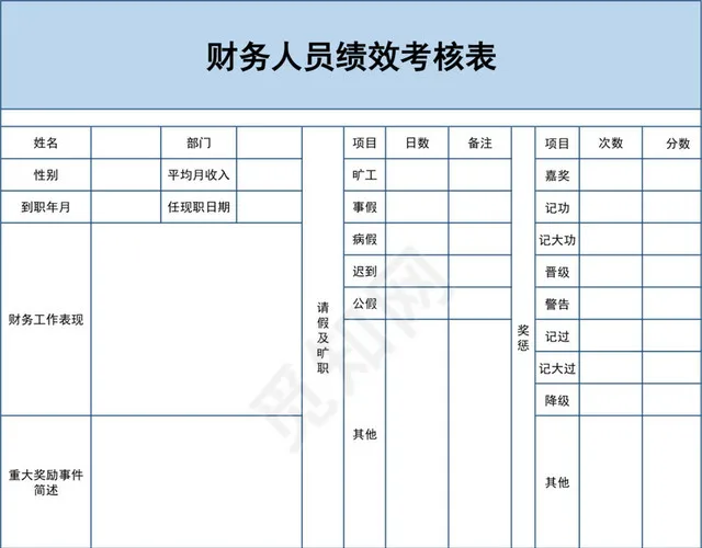 财务人员绩效考核表插图1