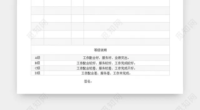 公司机关部门经理绩效考核表插图1