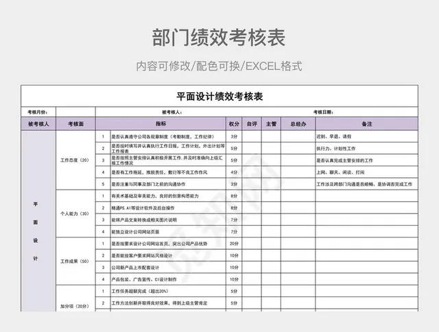 紫色设计部门绩效考核插图