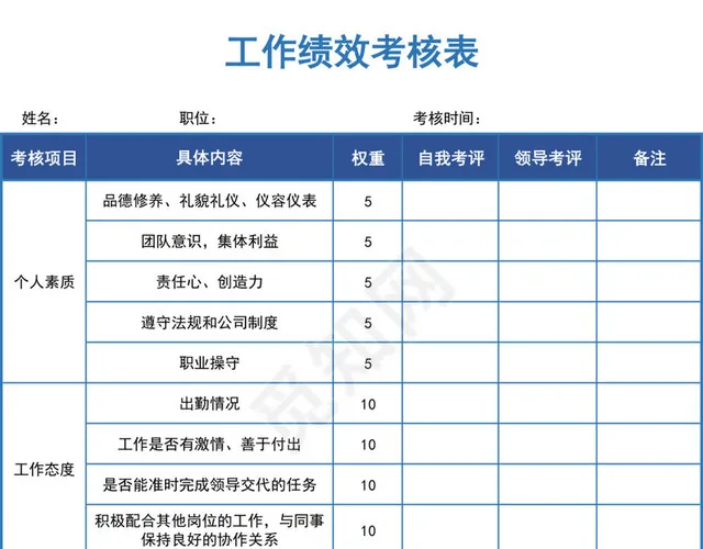 工作绩效考核表插图1