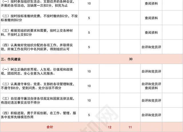 红色大气党员目标管理量化考核表插图2