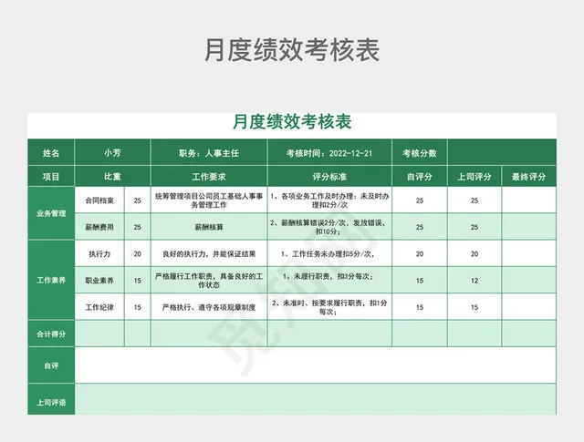 翠绿色月度绩效考核表插图