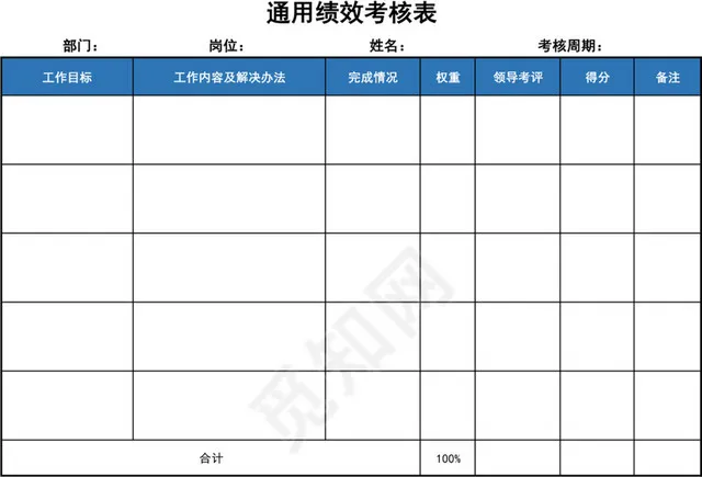 通用绩效考核表插图1