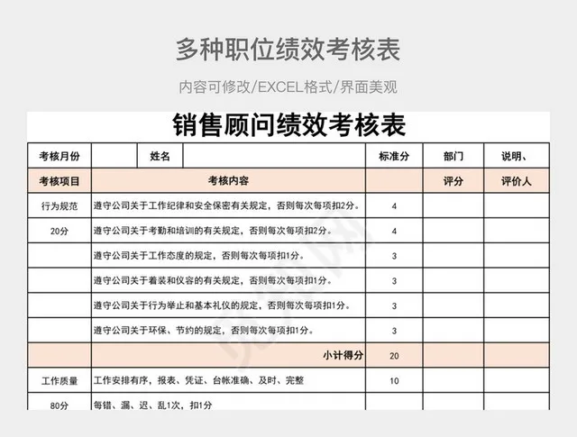 多种职位绩效考核表插图