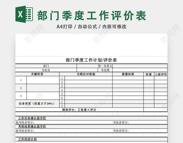 部门季度工作计划评价表模板EXCEL模板插图