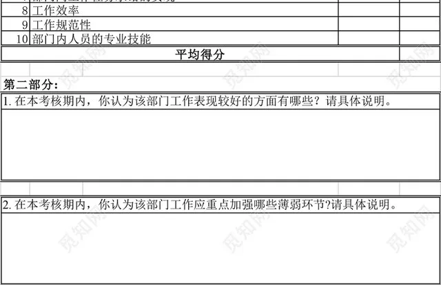 部门季度工作计划评价表模板EXCEL模板插图5