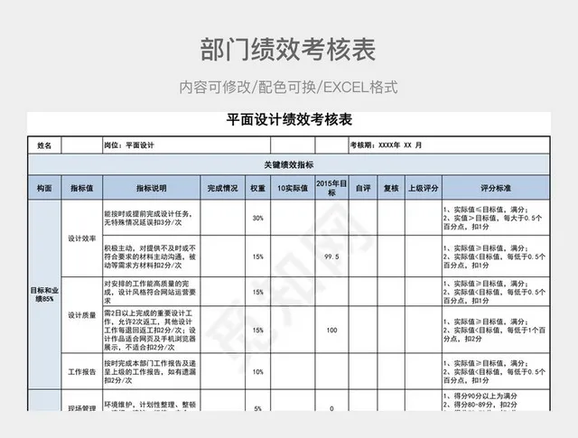 蓝色部门绩效考核插图