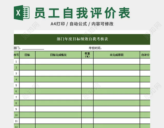 部门年度目标绩效自我考核表插图