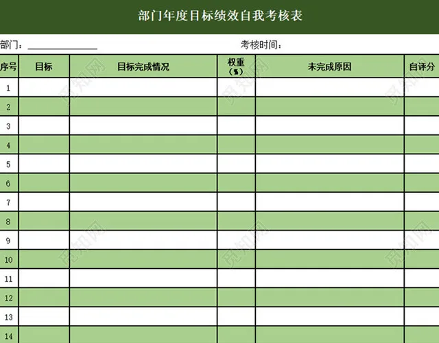 部门年度目标绩效自我考核表插图2