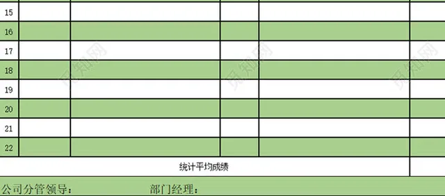 部门年度目标绩效自我考核表插图3