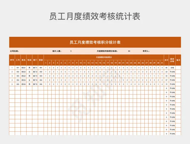 橙色简约员工月度绩效考核积分统计表插图