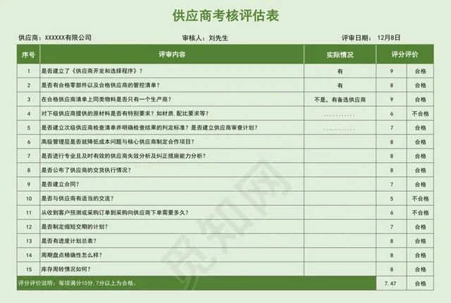 绿色清新供应商考核评估表插图1