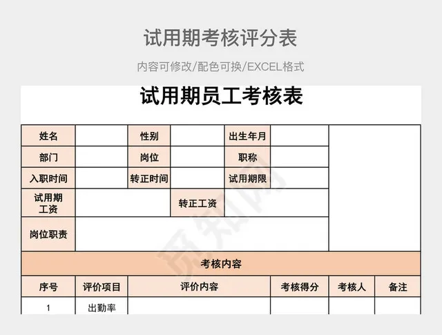 橙色试用期考核评分表插图