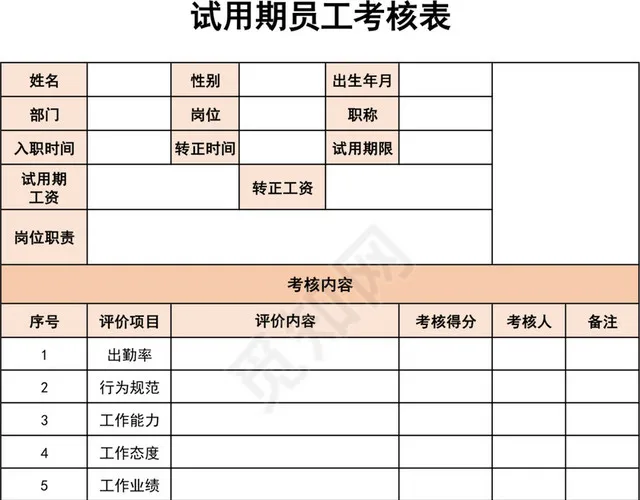 橙色试用期考核评分表插图1