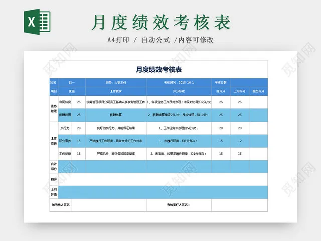 蓝色月度绩效考核Excel表格插图