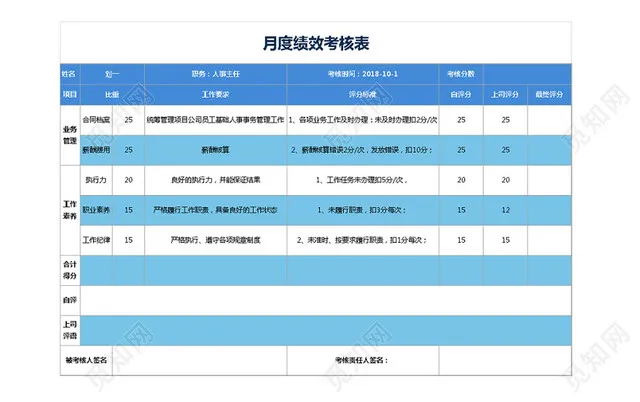 蓝色月度绩效考核Excel表格插图1