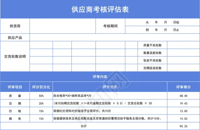 天蓝色供应商考核评估表插图1