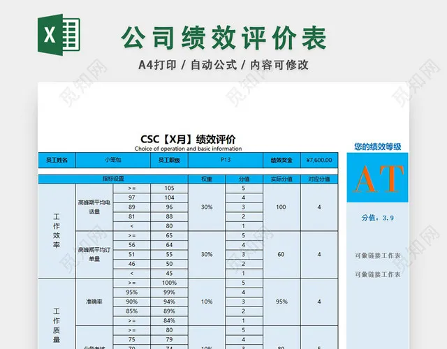 公司绩效考核评价表模板EXCEL模板插图