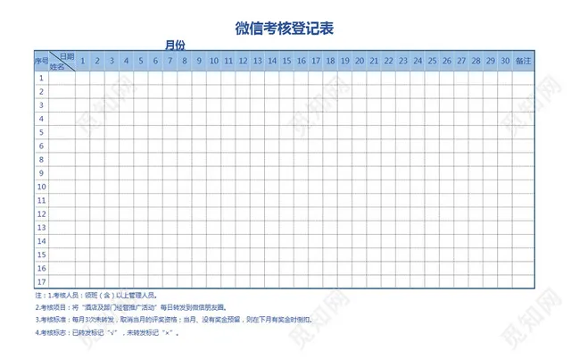 部门管理人员月度考核登记Excel表插图1