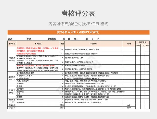 橙色风格考核评分表插图