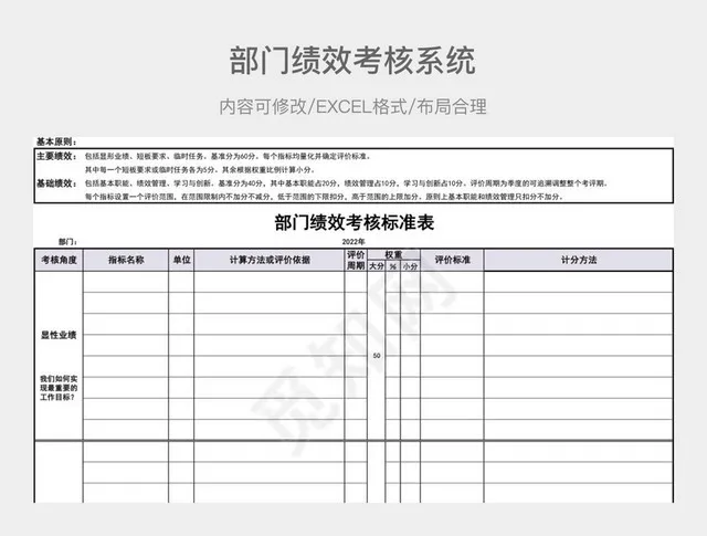 部门绩效考核系统插图