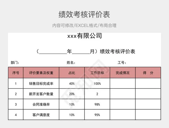 绩效考核评价表插图