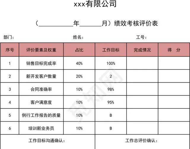 绩效考核评价表插图1